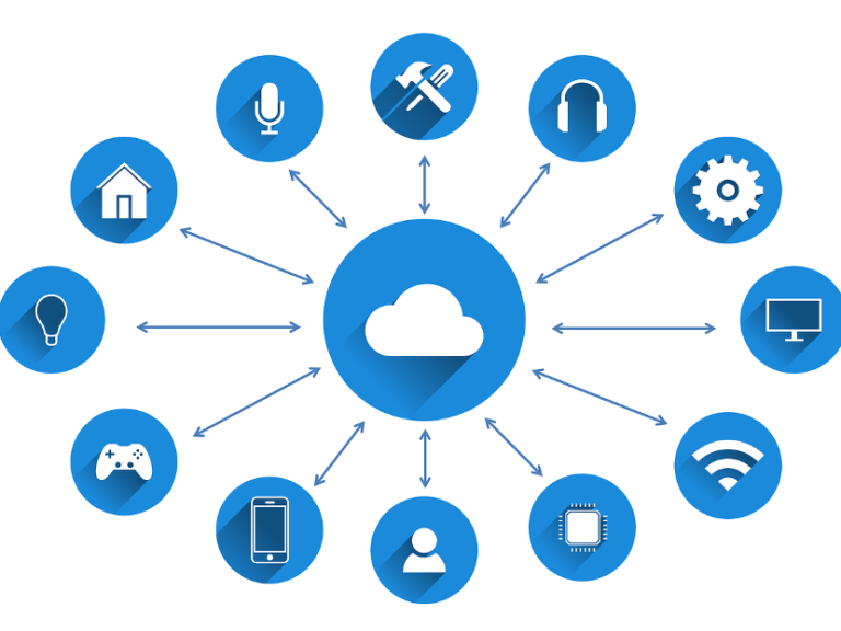 Benefits & Challenges of Deployment Models