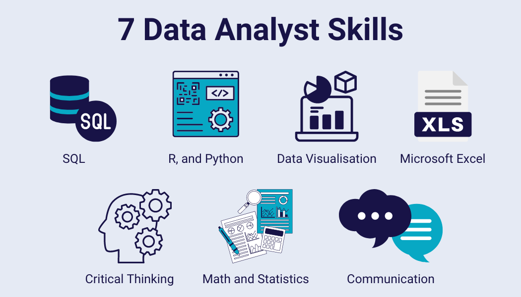 What Is A Data Analyst 1 1