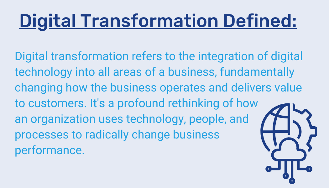 What Exactly is Digital Transformation? 3 What Is A Data Analyst 6