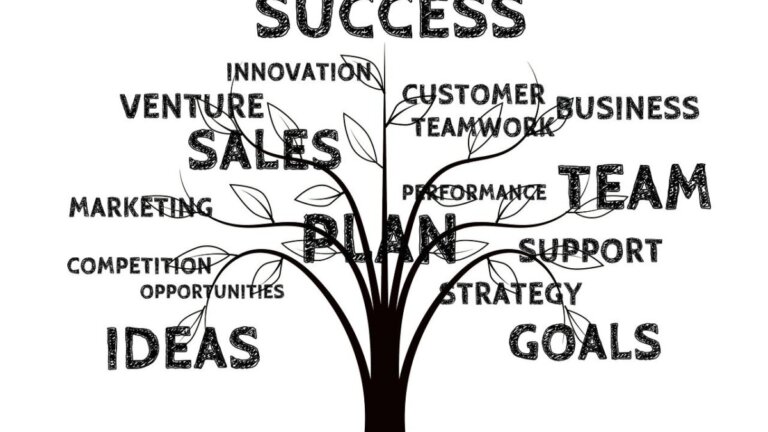 Mastering Product Marketing